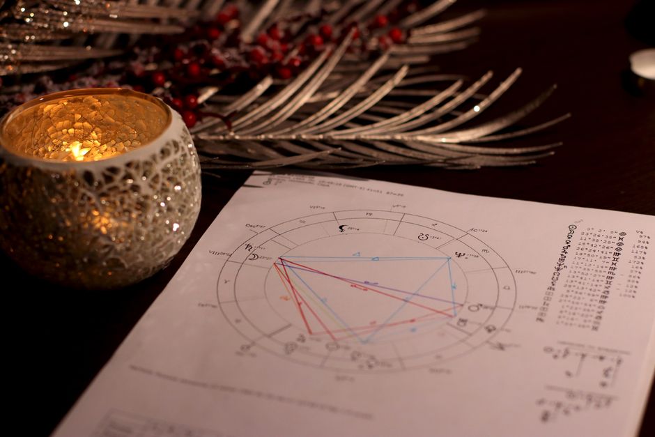 horoscope tomorrow — Horoscope Tomorrow, July 29, 2026: Saturn Retrograde Predictions for All Zodiac Signs